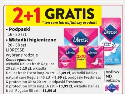 Podpaski Libresse promocja w Intermarche