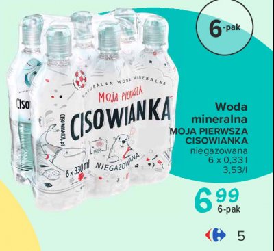 Woda niegazowana Cisowianka moja pierwsza promocja