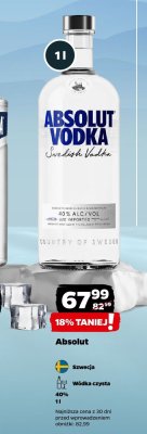 Wódka Absolut promocja w Netto
