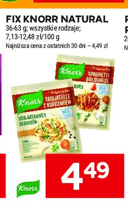 Przyprawa spaghetii bolognese Knorr naturalnie smaczne promocja