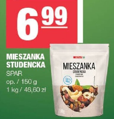 Mieszanka studencka Spar promocja w SPAR