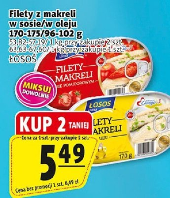 Filety z makreli w oleju ŁOSOŚ promocja w Prim Market