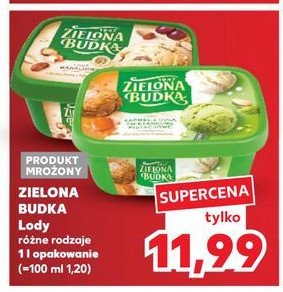 Lody pistacjowe Zielona budka promocja