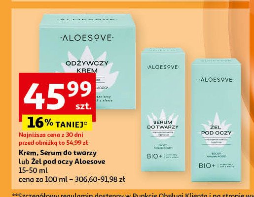 Żel pod oczy Aloesove promocja w Auchan