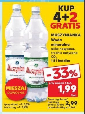 Woda niegazowana Muszynianka promocja w Kaufland