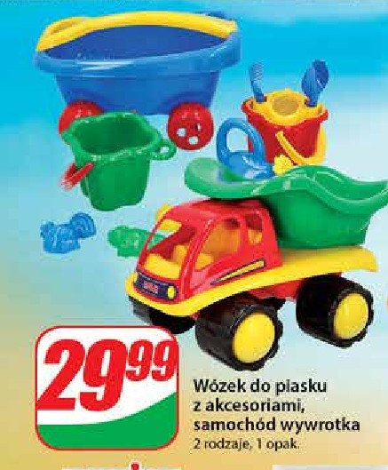 Wywrotka promocja