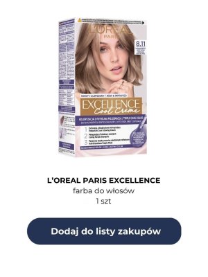 Farba do włosów Excellence promocja w Rossmann