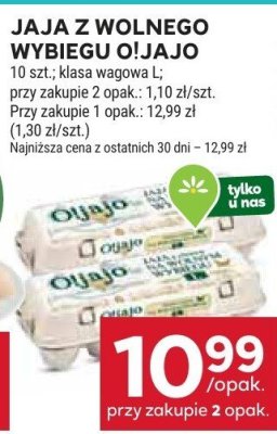 Jaja promocja w Stokrotka