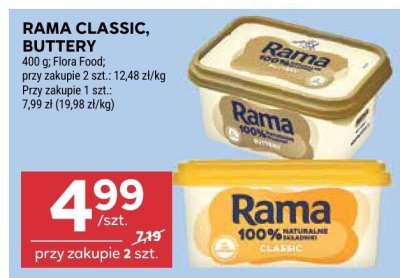 Masło promocja w Stokrotka