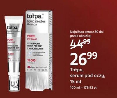 Serum pod oczy  promocja w Rossmann