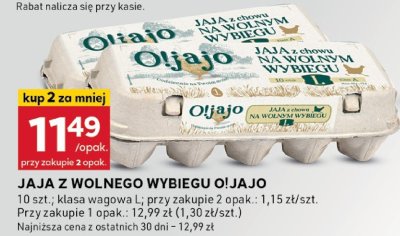 Jaja promocja w Stokrotka