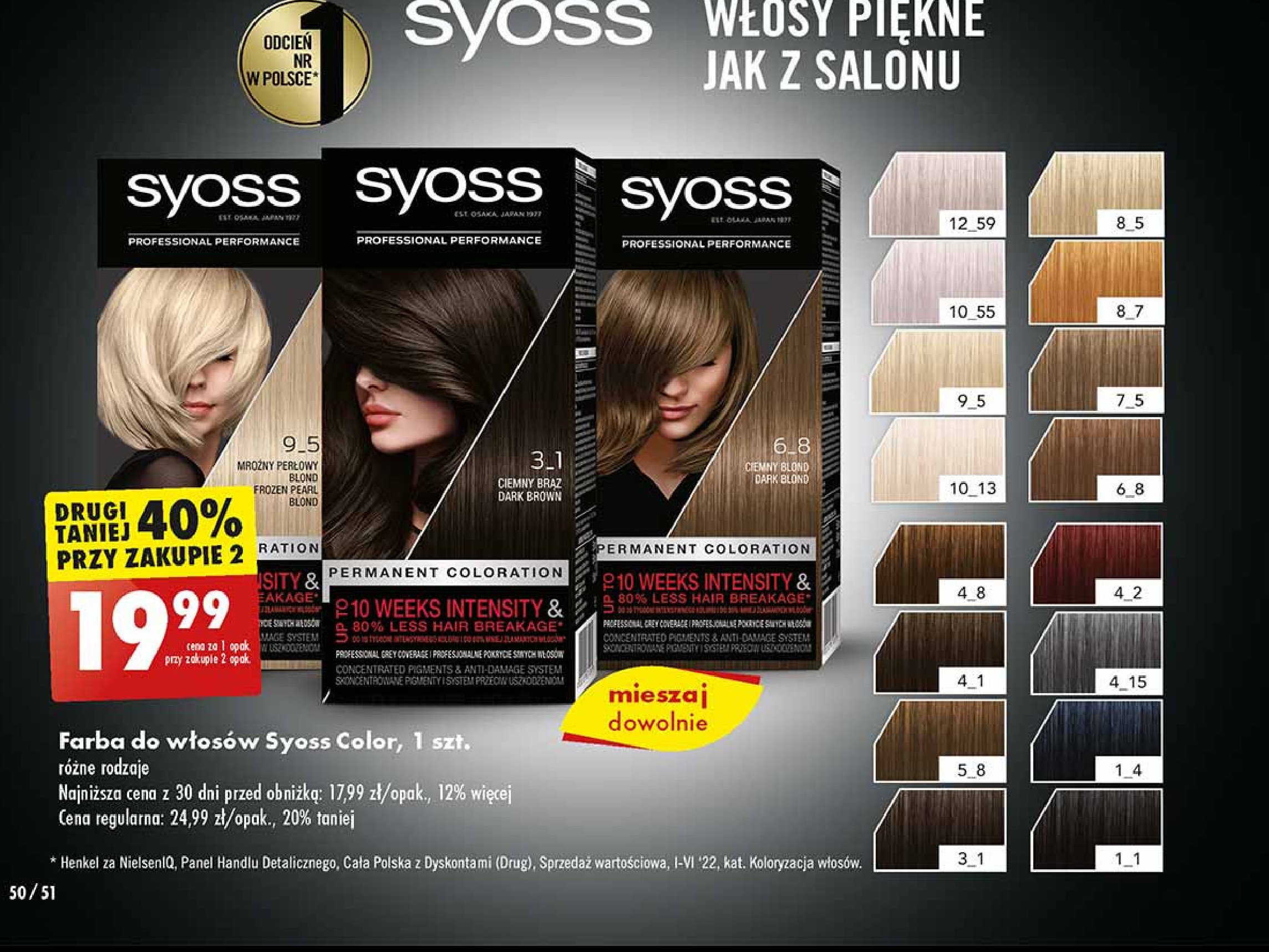 Farba do włosów 12.59 cool platinum blond Syoss blond cool blonds promocja w Biedronka