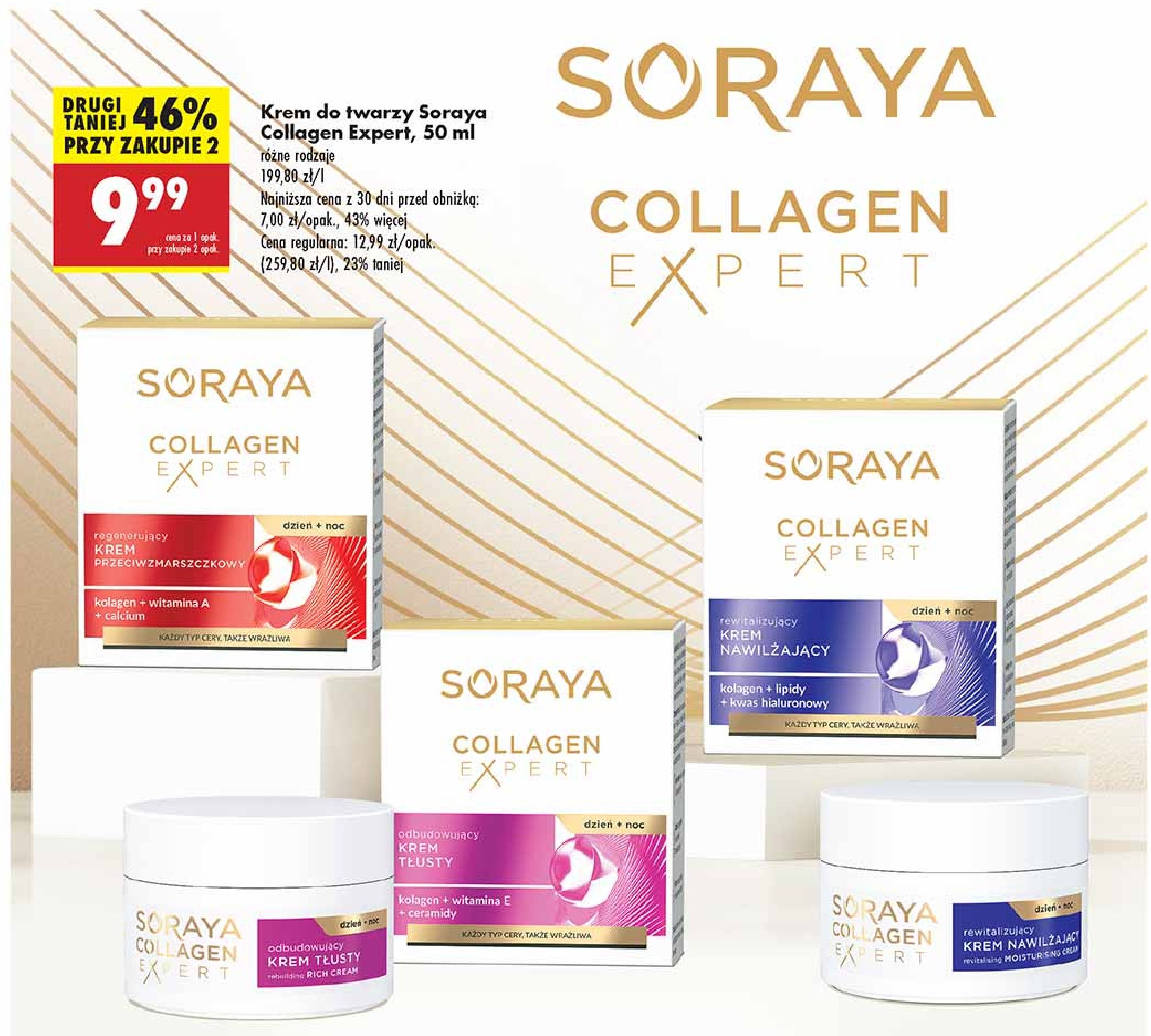 Krem do twarzy nawilżajacy Soraya collagen expert promocja w Biedronka