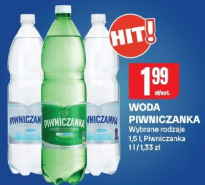 Woda Piwniczanka wybrane rodzaje promocja w Chorten