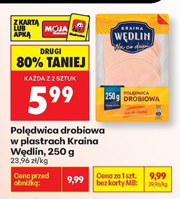 Polędwica drobiowa w plastrach Kraina Wedlin, 250 g promocja w Biedronka