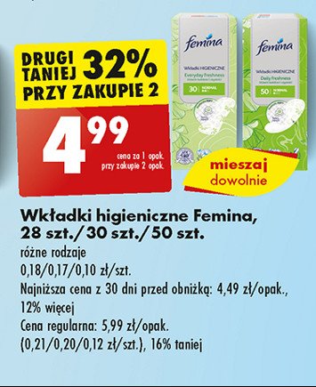 Wkładki daily comfort Femina promocja