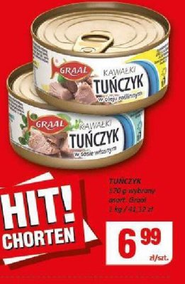 Tuńczyk Graal w puszce 170g promocja w Chorten