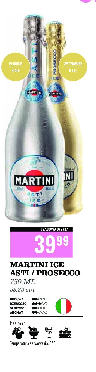 Wino Martini prosecco ice promocja