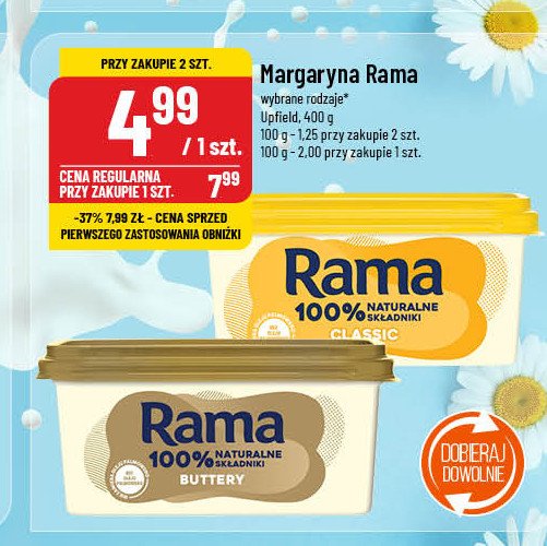 Margaryna Rama promocja w POLOmarket