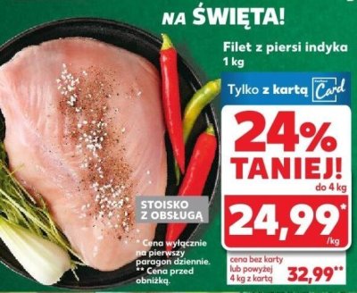 Filet z piersi indyka promocja w Kaufland