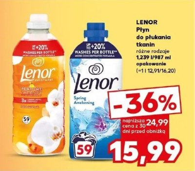 P艂yn do p艂ukania spring awakening Lenor promocja