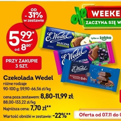 Czekolada Wedel różne rodzaje promocja w Żabka