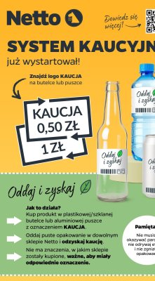 Gazetka Spożywcza, strona 21 promocja w Netto
