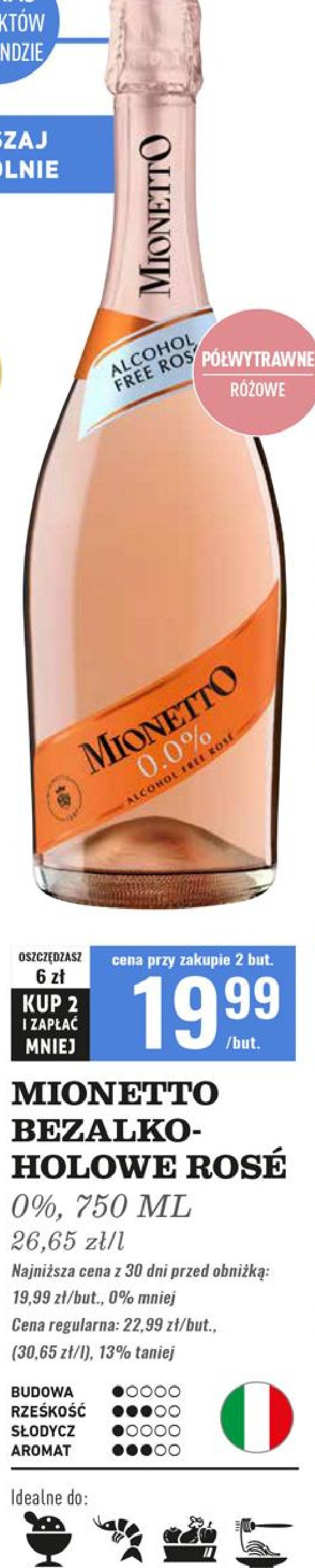 Wino różowe MIONETTO 0.0% promocja