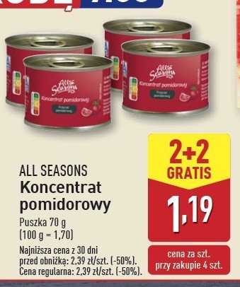 Koncentrat pomidorowy All seasons promocja w Aldi
