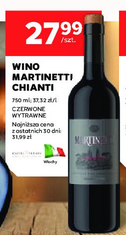 Wino Martinetti chianti promocja w Stokrotka