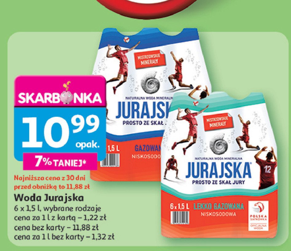 Woda gazowana Jurajska promocja