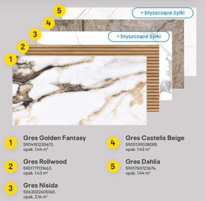 Gres Golden Fantasy promocja w Castorama