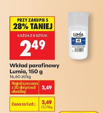 Wkład parafinowy do znicza promocja w Biedronka