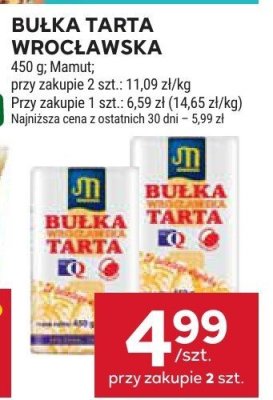 Bułka tarta Wrocławska promocja w Stokrotka