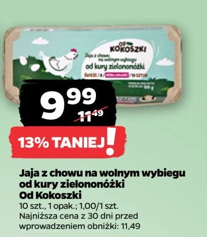 Jajka zielononóżki Od kokoszki promocja w Netto