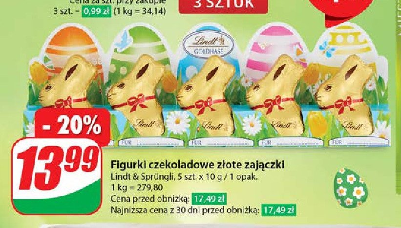 Zajączki Lindt promocja