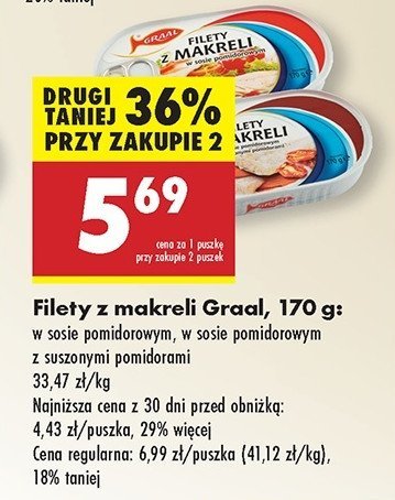 Filety z makreli w sosie pomidorowym z suszonymi pomidorami Graal promocja