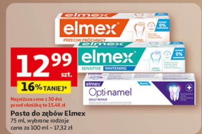 Pasta do zębów Elmex promocja w Auchan
