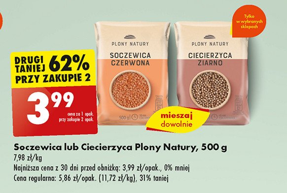 Ciecierzyca Plony natury promocja