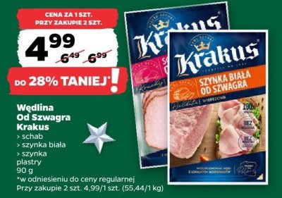 Wędlina Od Szwagra promocja w Netto