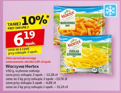 Marchewka mini Hortex promocja