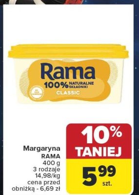 Margaryna promocja w Carrefour