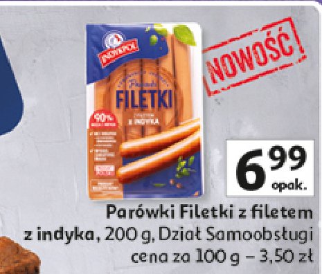 Parówki filetki z indyka Indykpol promocja w Auchan