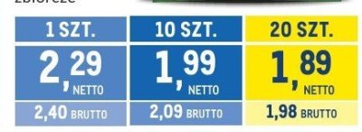 Kupujesz więcej płacisz mniej, strona 9 promocja w Makro