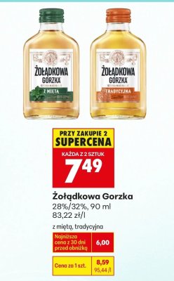 Wódka promocja w Biedronka