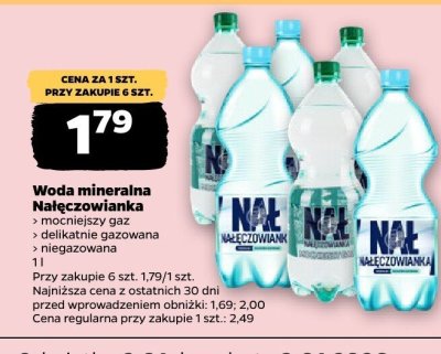 Woda mineralna Nałęczowianka promocja w Netto