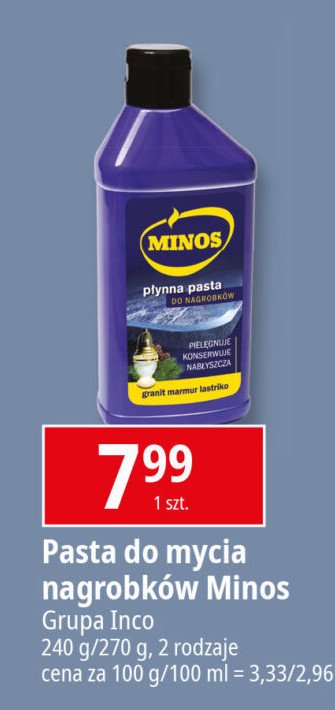 Pasta płynna Minos promocja