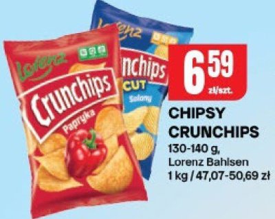 Chipsy crunchips Lorenz Bahlsen promocja w Chorten