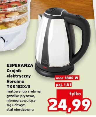 Czajnik promocja w Kaufland