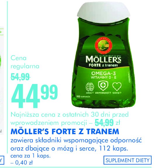 Kapsułki z tranem + omega 3 Moller's forte promocja